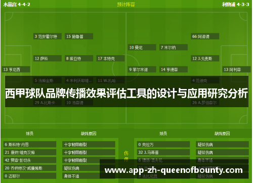 西甲球队品牌传播效果评估工具的设计与应用研究分析