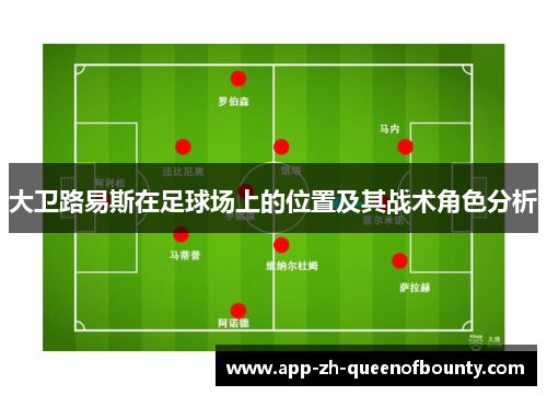 大卫路易斯在足球场上的位置及其战术角色分析