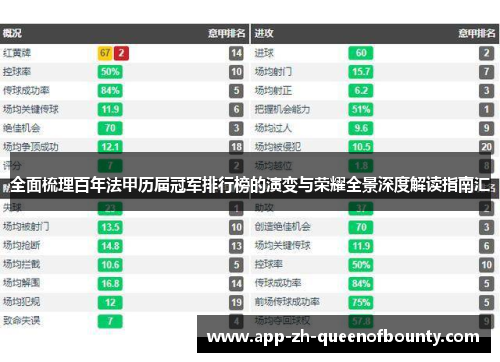 全面梳理百年法甲历届冠军排行榜的演变与荣耀全景深度解读指南汇