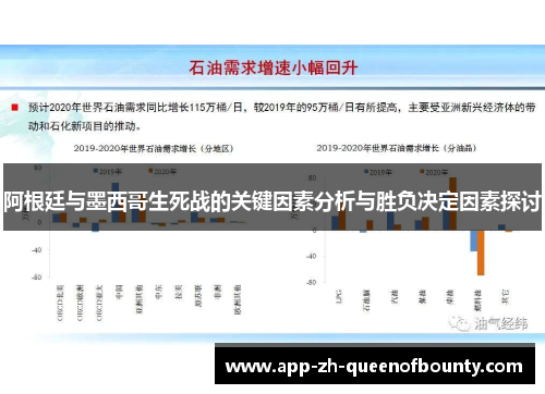 阿根廷与墨西哥生死战的关键因素分析与胜负决定因素探讨