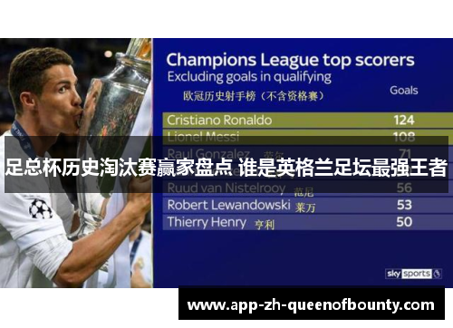 足总杯历史淘汰赛赢家盘点 谁是英格兰足坛最强王者