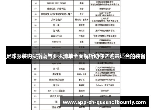 足球服装购买指南与要求清单全面解析助你选购最适合的装备