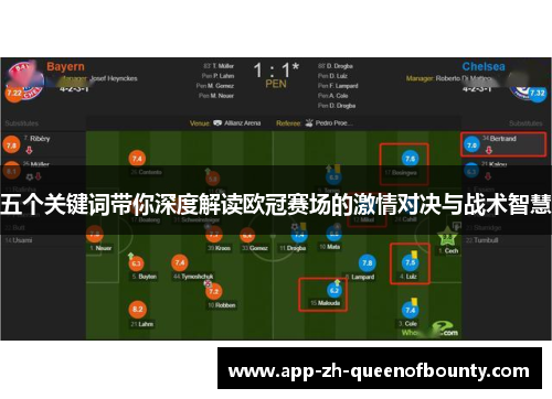 五个关键词带你深度解读欧冠赛场的激情对决与战术智慧