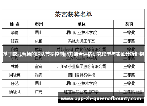 基于欧冠赛场的球队节奏控制能力综合评估研究模型与实证分析框架