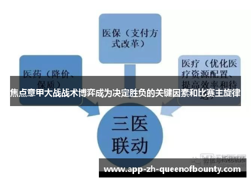 焦点意甲大战战术博弈成为决定胜负的关键因素和比赛主旋律