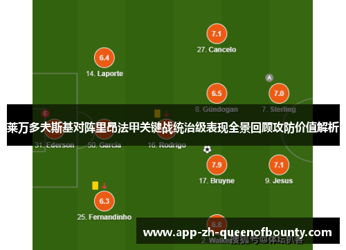 莱万多夫斯基对阵里昂法甲关键战统治级表现全景回顾攻防价值解析