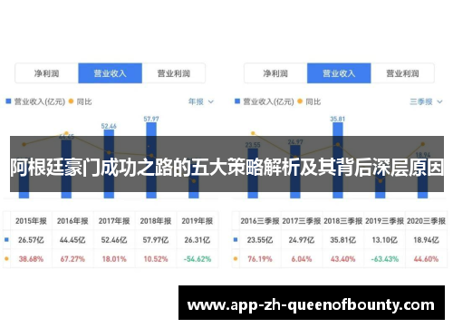 阿根廷豪门成功之路的五大策略解析及其背后深层原因