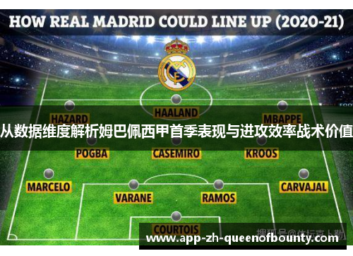 从数据维度解析姆巴佩西甲首季表现与进攻效率战术价值 从数据维度解析姆巴佩西甲首季表现与进攻效率战术价值