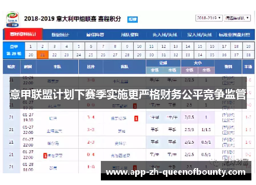 意甲联盟计划下赛季实施更严格财务公平竞争监管 意甲联盟计划下赛季实施更严格财务公平竞争监管